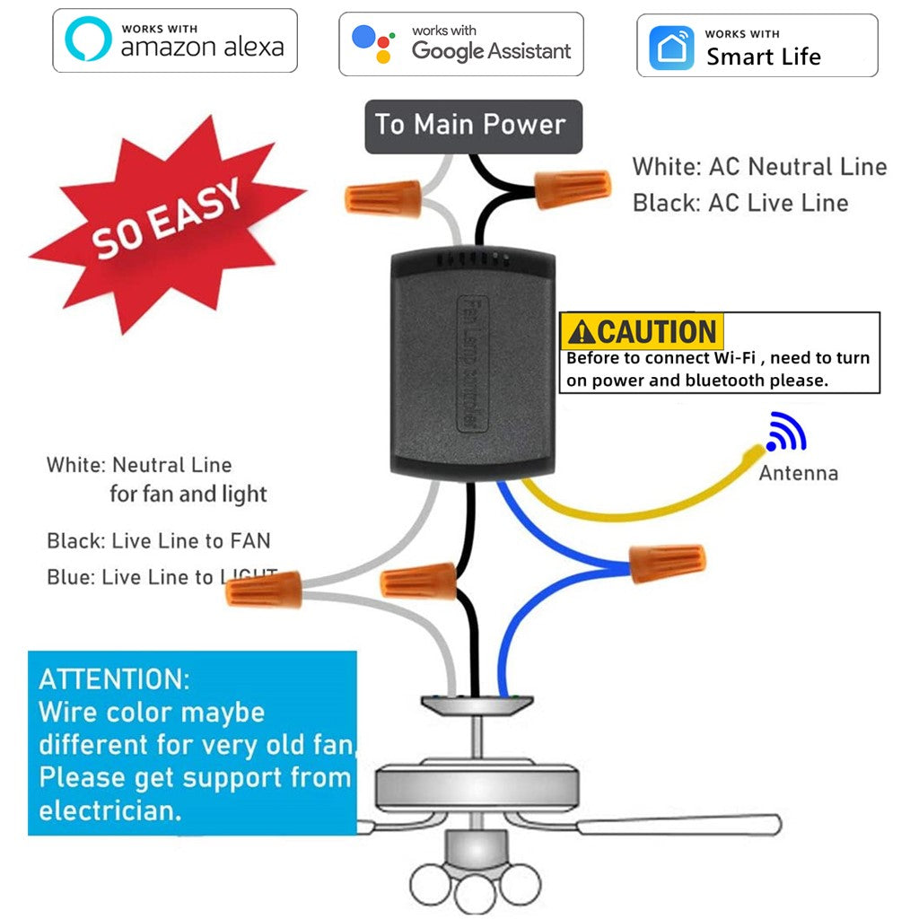 Fan Hub Universal Smart Wifi Ceiling Fan Remote Control Kit