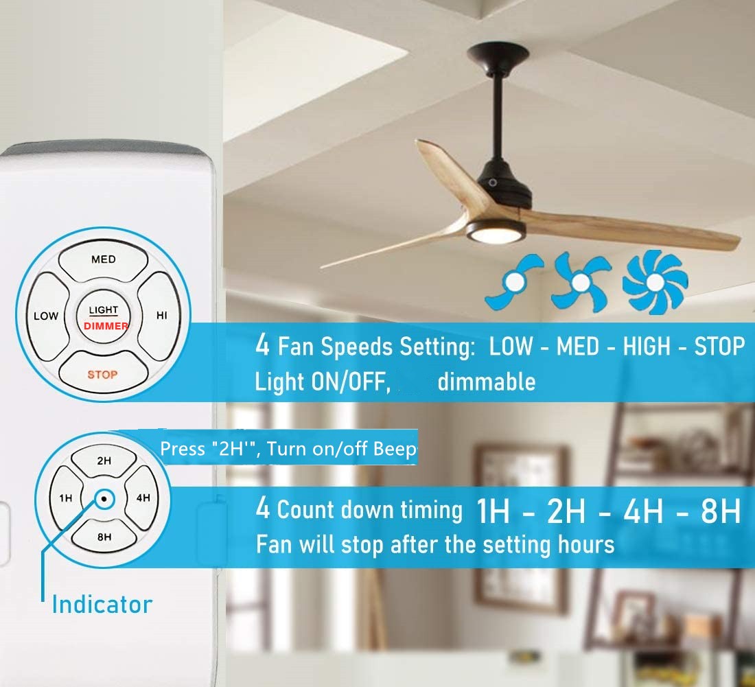 Nexete Smart Wi-Fi Ceiling Fan Remote Control Kit, add a Ceiling Fan, –  nexete