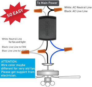 Nexete Universal Ceiling Fan & Dimmer Remote Control Kit, Ceiling Fan Timing Speed & Dimmable LED Light Dimming Wireless Remote Control and Receiver Kits for Ceiling Fan Lamp