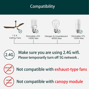 Nexete Smart Wi Fi Ceiling Fan Control